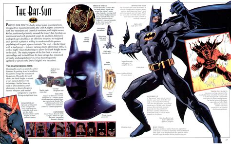 A Guide to Dark Knight [2025] .